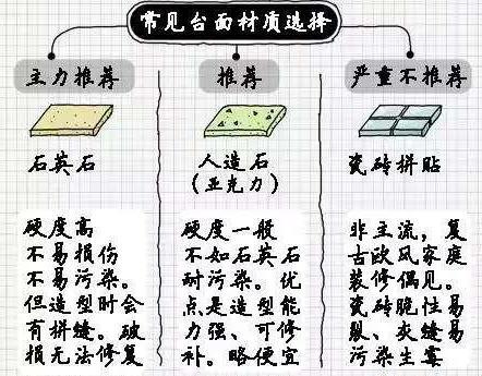 原来这种橱柜才能放下1堆锅碗瓢盆，难怪我家厨房总是乱七八糟！