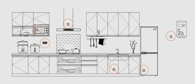 实用贴｜你家的厨房需要多少插座才够用？