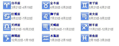 星座日期划分查询表17星座运势如何 齐家网