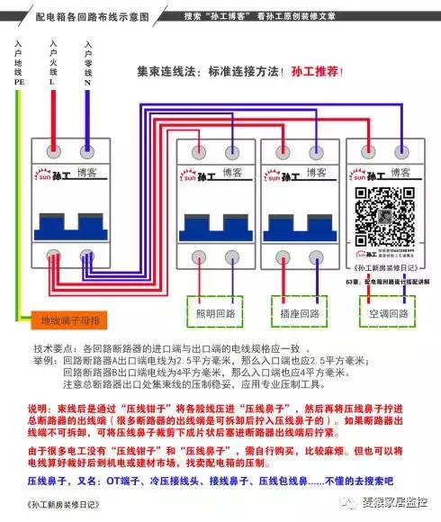 转载 配电箱里的电路要如何设置才算科学