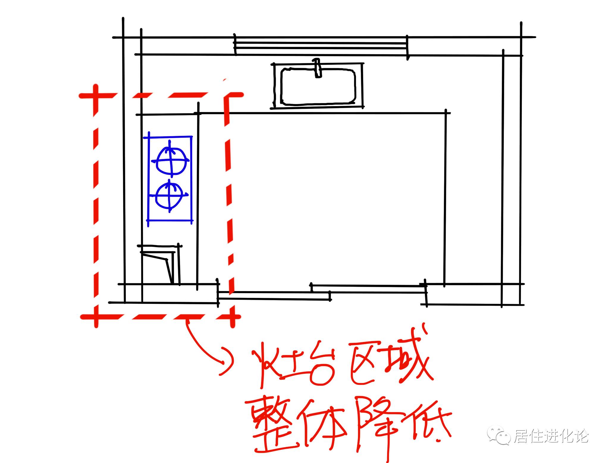 厨房装修看这一篇就够了(精华版)