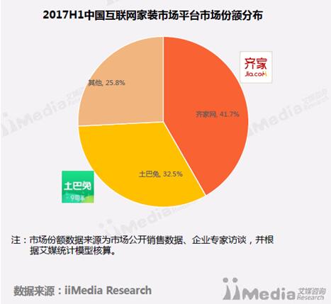 QQ截图20170915101253