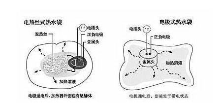 火狐截图_2017-12-01T06-58-33