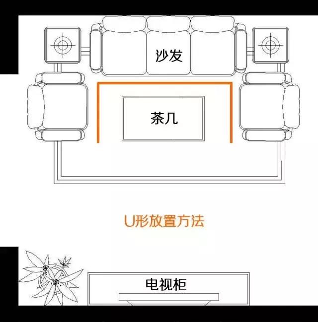 原来沙发摆放还有这么多技巧！装修新家多亏懂行朋友指点，赚大了