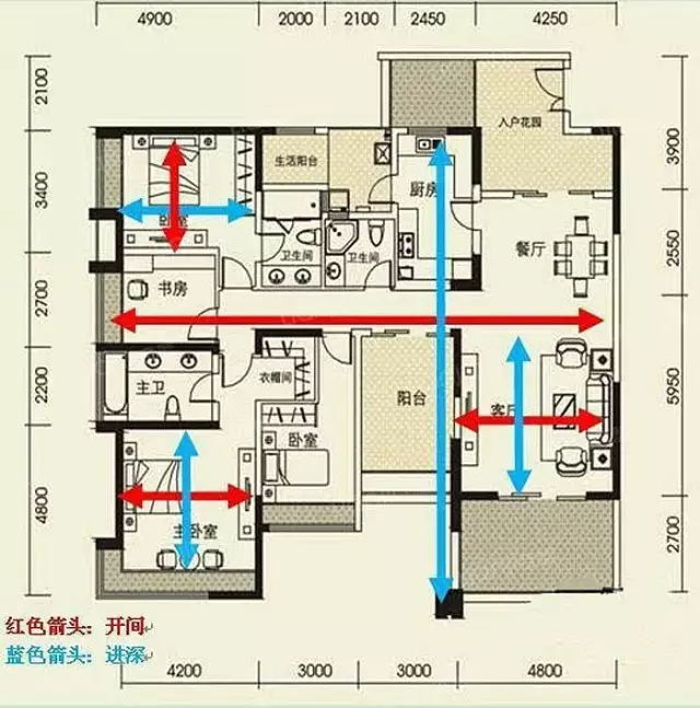 买房遇到这样的户型一定要抢到手，至少能省一半钱！