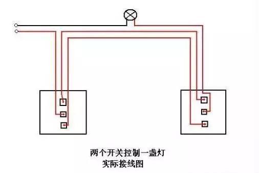 过来人总结10个受用一生的装修建议，照这10点装，保准不踩雷！