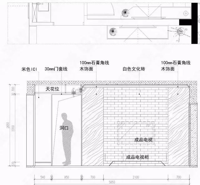 没设计就开工，装修完你后悔了吗？