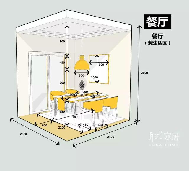 餐廳裝修的這些尺寸你一定得了解清楚了