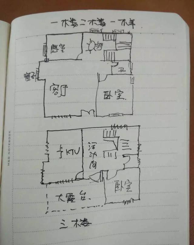 昆明三层自建别墅，毛坯和装修一共花了38万，大家看看值不值？