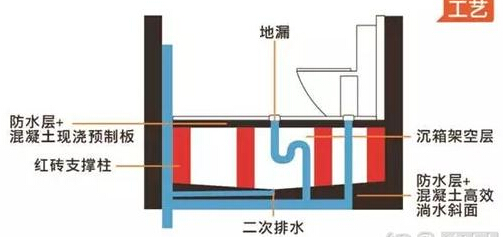 QQ截图20180124104355