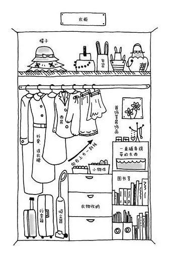 2m²的衣柜塞下300件衣服是什么样的体验？！