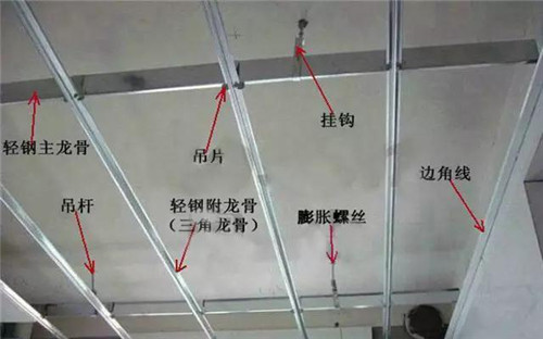 60x60吊顶铁丝施工规范图片