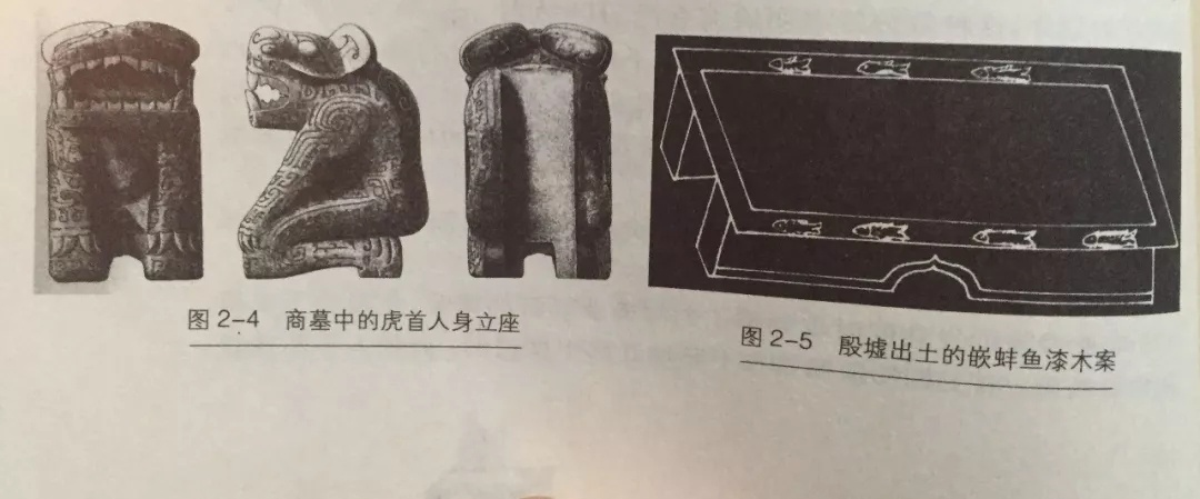 图来源《中国古代家具》于伸主编