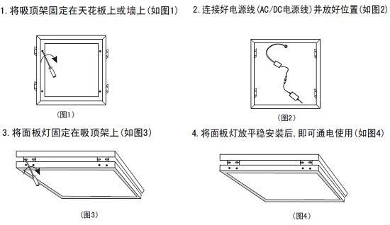 平板灯导光板安装步骤图片