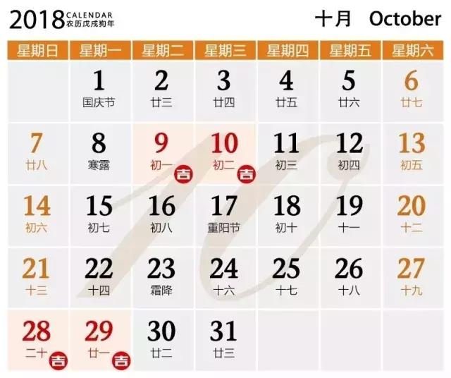 2018年适合装修的日子都在这了，财神爷最喜欢，新房装好更旺哦！