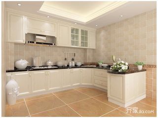 欧式风格两居室厨房装修效果图