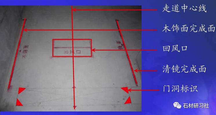 土建施工放线方法图解图片