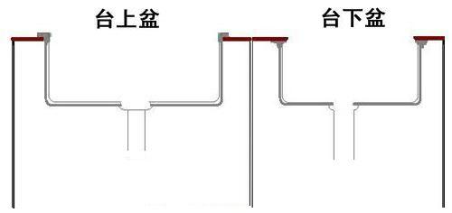 厨房装修的3个小心机，整栋楼里的邻居看了纷纷点头：很实用！