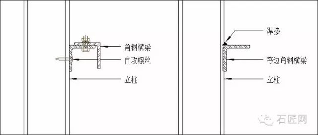 干挂石材的横梁设计及与主龙骨的连接方法