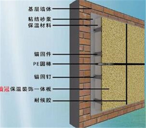 化工厂,化肥厂,污水处理厂,电镀厂,电厂等大型工业建筑屋面及墙体进行