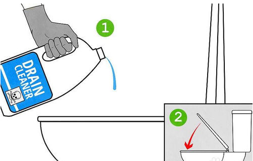 怎样疏通堵塞马桶 五大通马桶方法推荐