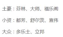 走访大小12家建材市场！对比出最良心的品牌和售价！值得参考！