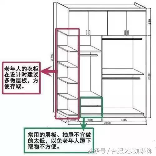 这样划分才合理，衣柜内部尺寸，需要的收藏起来