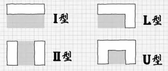 6~10㎡厨房改造大学问，你要的小厨房改造攻略，全部都在这里！