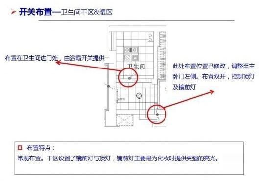 最全3室2厅新房插座布局，这么走心的干货，只能收藏