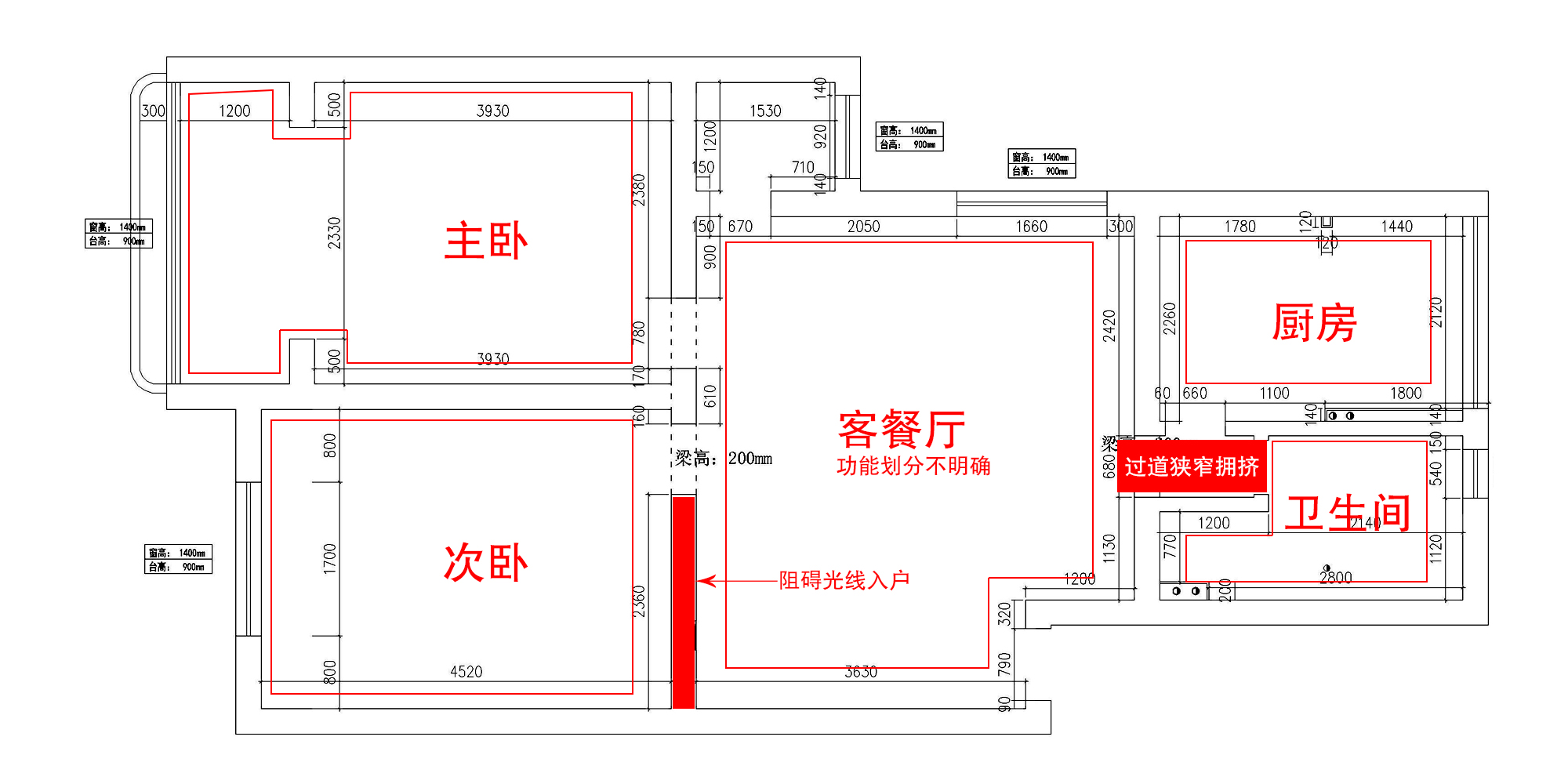 户型分析