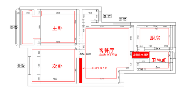 户型分析