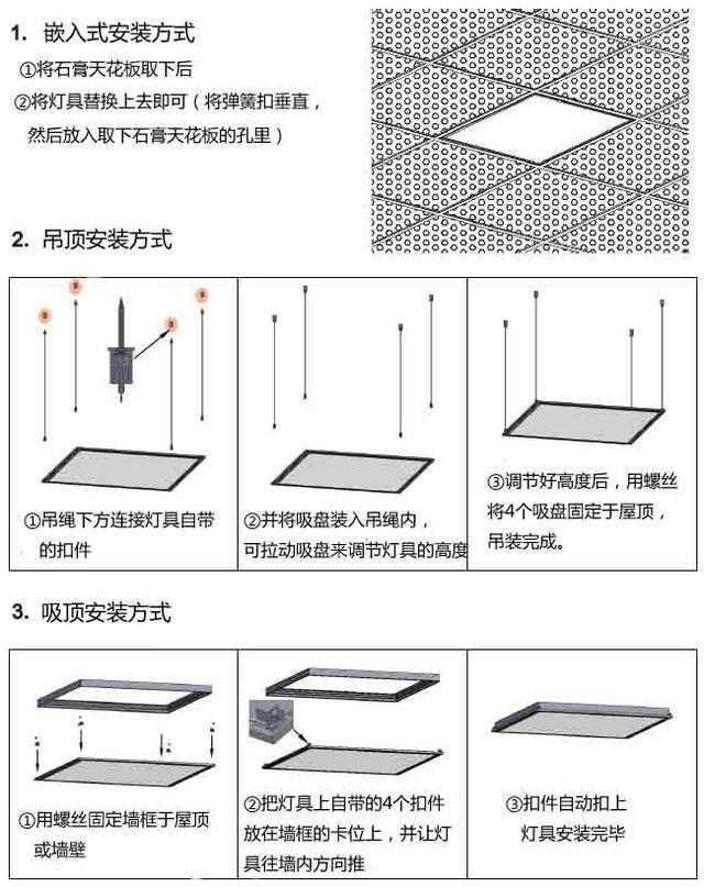 装修旺季，首先学会如何买家居建材