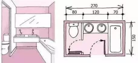 小户型卫生间怎么做好干湿分离？把这三点学起来吧，绝对不会错！