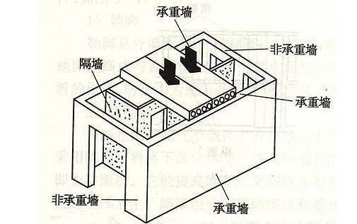 千万别把<a href=