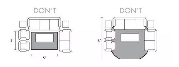 地板上常被忽略的地毯，用起来大有讲究！