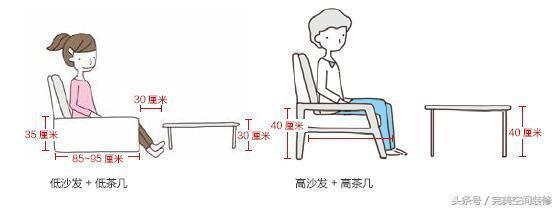 小户型如何设计！