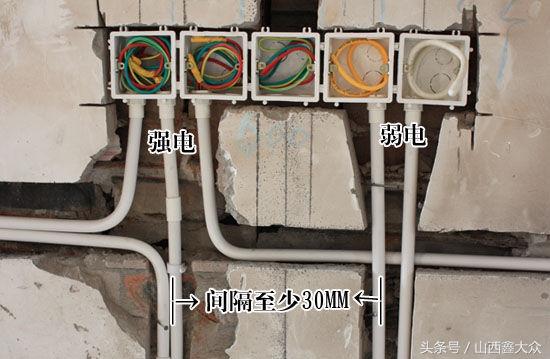 办公室装修电路布置需要注意的几个细节