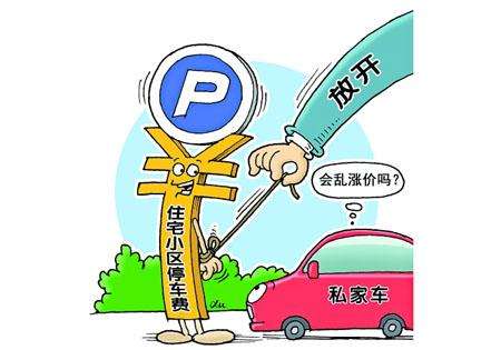 小區亂收停車費怎麼舉報