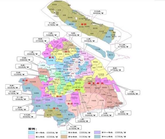 2019年上海市動遷新政策都有哪些