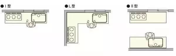 室内设计最佳尺寸集锦！看完还用求设计师？_22