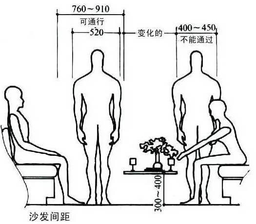 客厅怎么装才与众不同？看完照搬就好了！