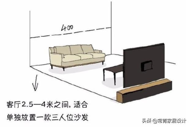 最常被忽视的21个家居细节！难怪你家住的不舒心，看看中了几个？