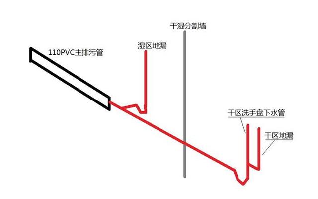 新房入住3年，总结10条装修经验，每条都重要，吃过亏才敢提醒你