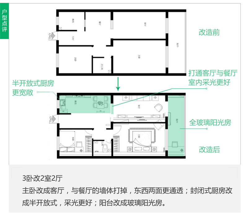 老房改造设计图