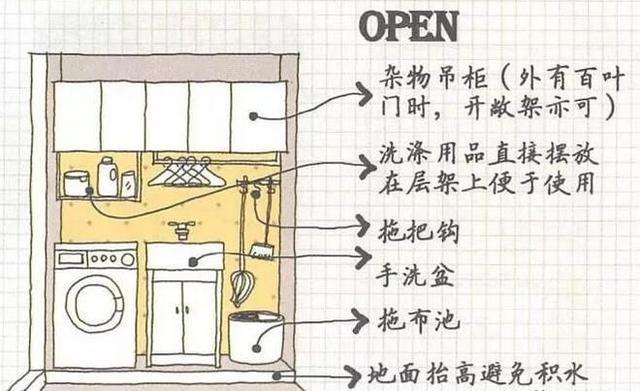 新浪优选,欧派整装大家居