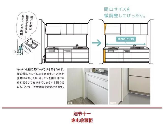 可能是目前最实用的厨房装修攻略