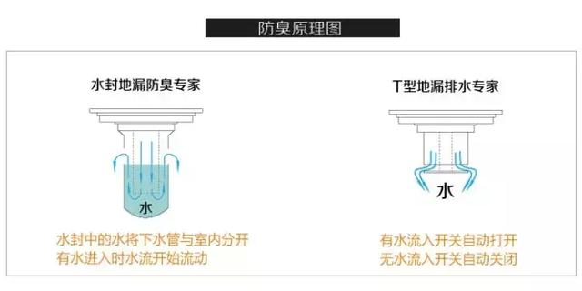 6条装修技巧不要错过了，早点知道！装修时能少走不少弯路