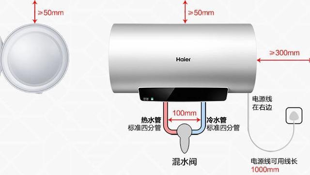 装修风云｜关于燃气热水器和电热水器的装修干货6000字