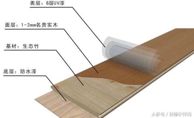 竹木地板效果图