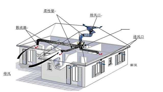 新风系统.jpg